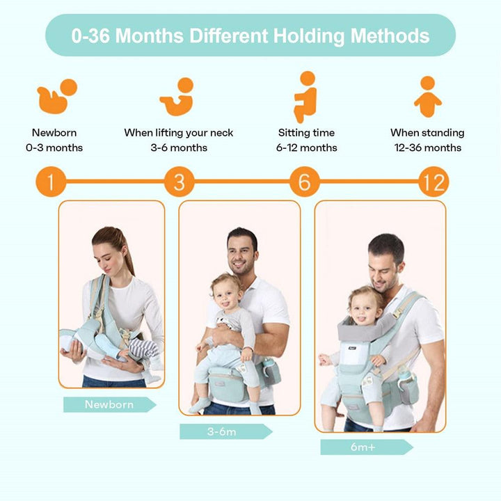 Ecoluxe-Baby Carrier - verycoolshop